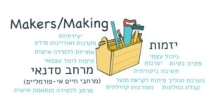ערכים ועקרונות פדגוגיים בסדנת המייקרס