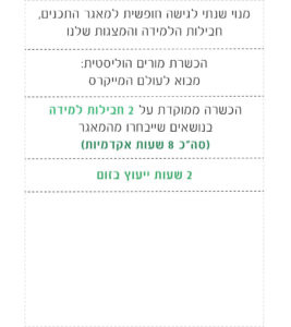 מסלול בסיס הכשרות פדגוגיות מינימייקרס